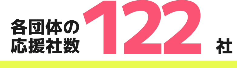 各団体の応援社数 116社
